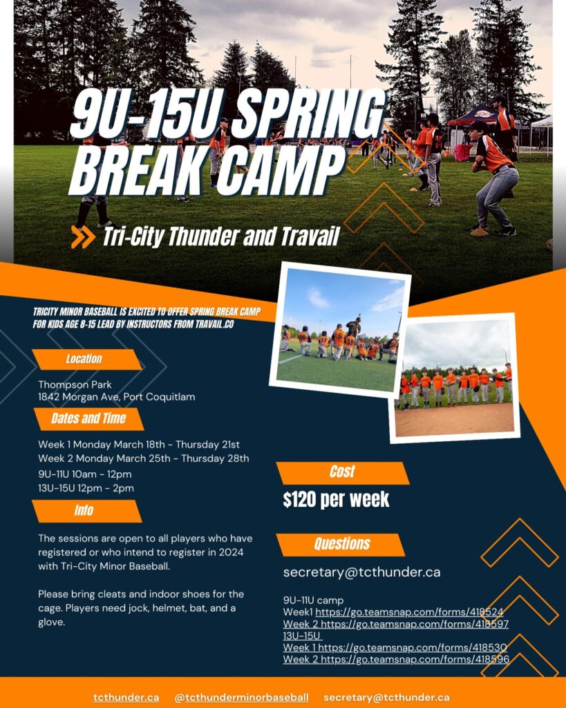 2024 Tri-City Thunder Spring Break Camp