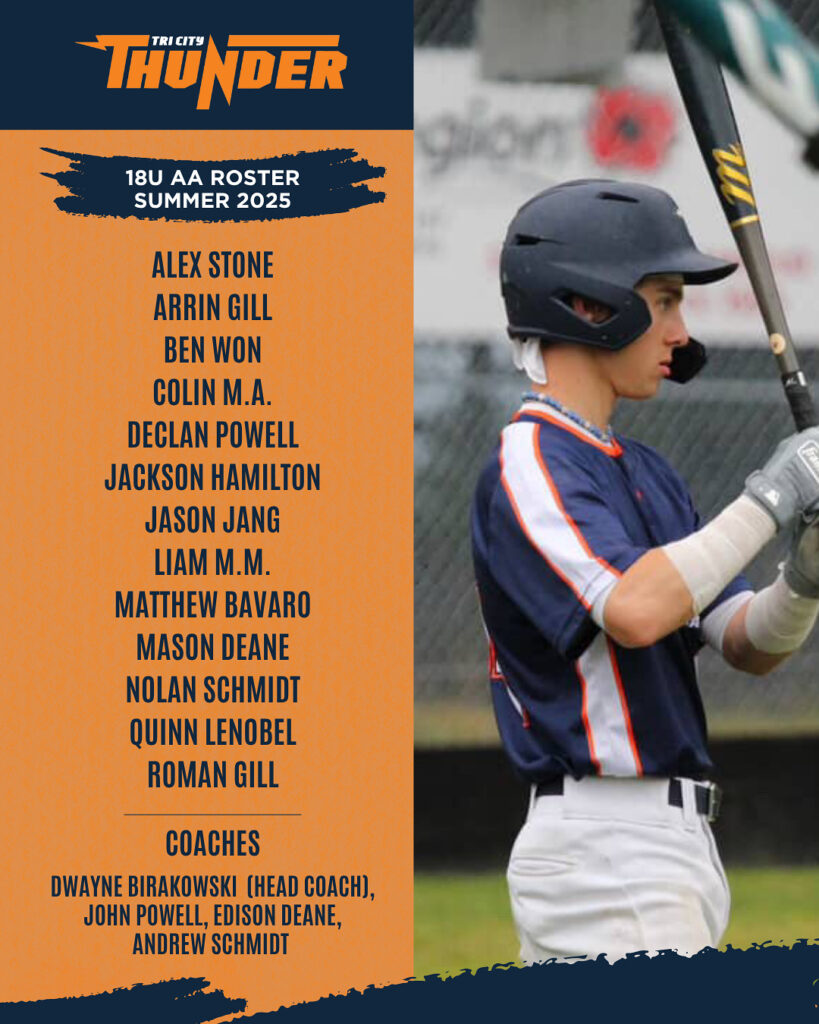2025 18U AA Summer roster